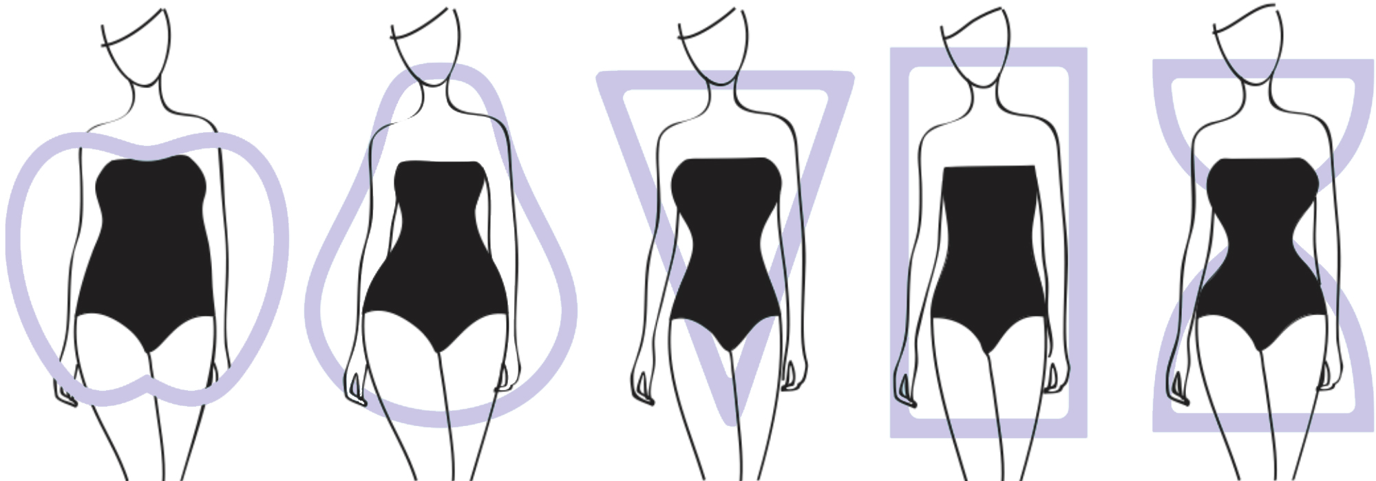 Tips To Determine Your Body Type - Golf4Her.com